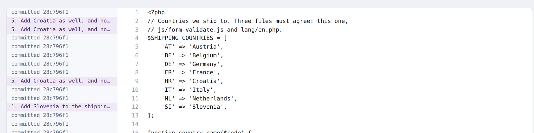 Blame: most lines marked as committed, with individual lines attributed to the prompts that added Slovenia and Croatia.
